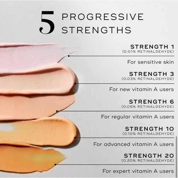 NEW Medik8 Crystal Retinal 3 Serum 30ml - Picture 5 of 9